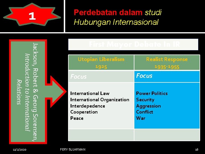 1 Jackson, Robert & Georg Sorensen, Introduction to International Relations 11/2/2020 Perdebatan dalam studi