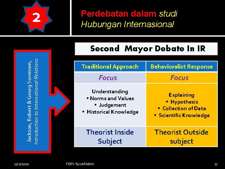 2 Perdebatan dalam studi Hubungan Internasional Jackson, Robert & Georg Sorensen, Introduction to International