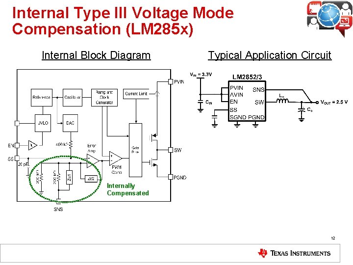 Internal Type III Voltage Mode Compensation (LM 285 x) Internal Block Diagram Typical Application