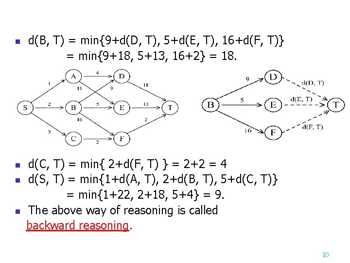 d(B, T) = min{9+d(D, T), 5+d(E, T), 16+d(F, T)} = min{9+18, 5+13, 16+2} =