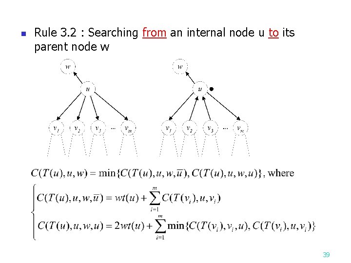 n Rule 3. 2 : Searching from an internal node u to its parent