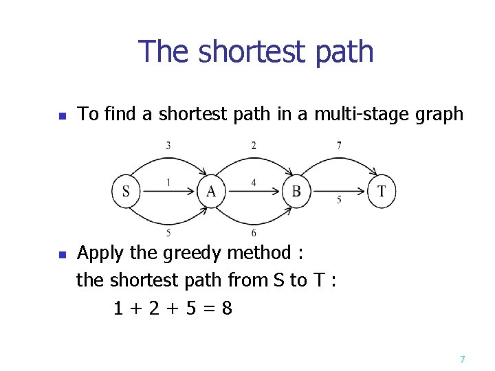 The shortest path n To find a shortest path in a multi-stage graph Apply