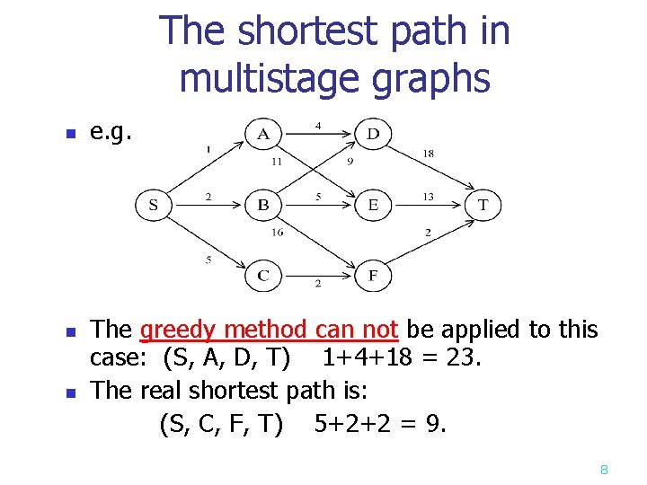 The shortest path in multistage graphs n e. g. The greedy method can not