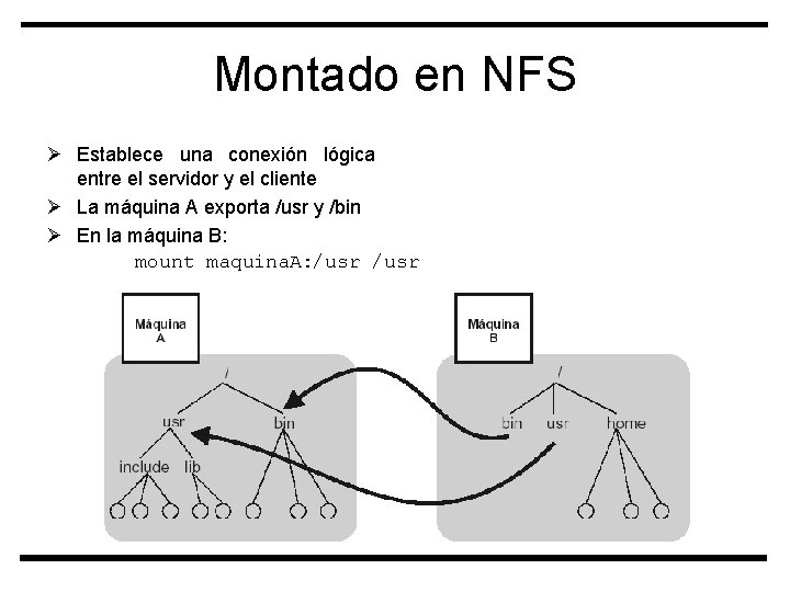 Montado en NFS Ø Establece una conexión lógica entre el servidor y el cliente