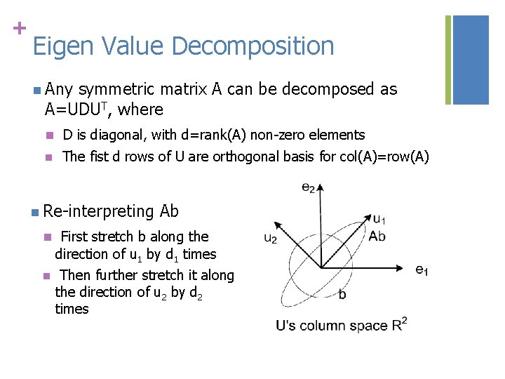 + Eigen Value Decomposition n Any symmetric matrix A can be decomposed as A=UDUT,