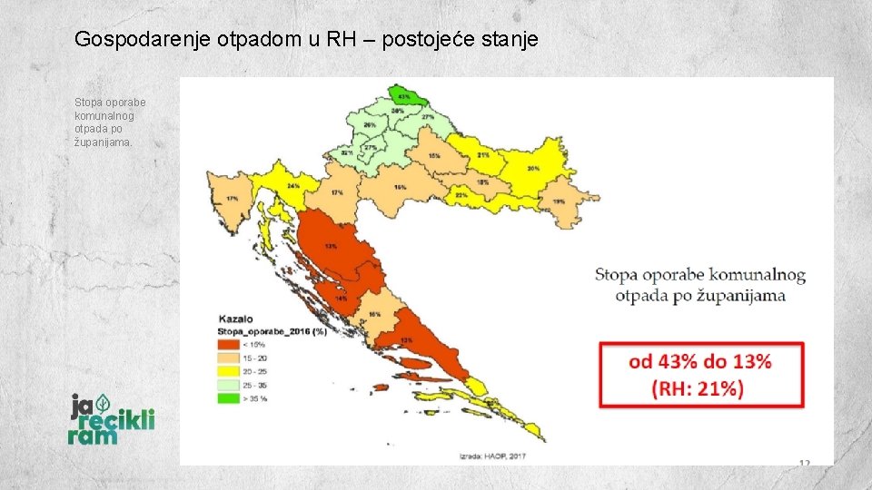 Gospodarenje otpadom u RH – postojeće stanje Stopa oporabe komunalnog otpada po županijama. 