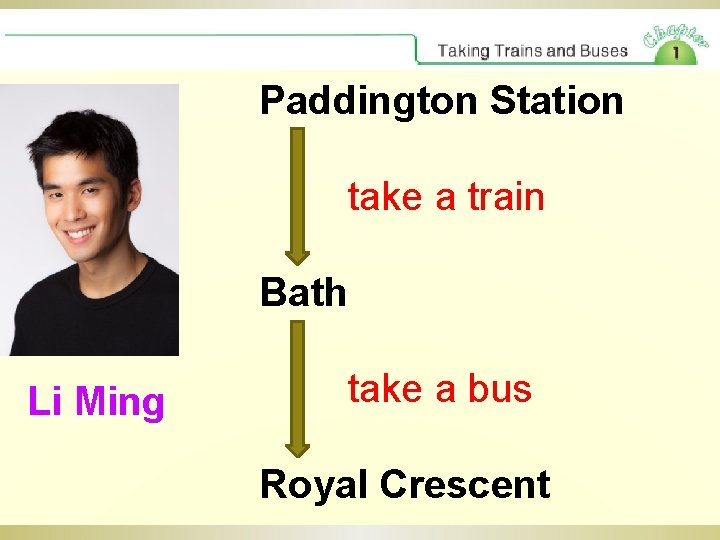 Paddington Station take a train Bath Li Ming take a bus Royal Crescent 