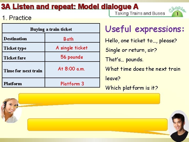 3 A Listen and repeat: Model dialogue A 1. Practice Buying a train ticket