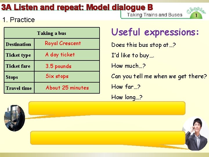 3 A Listen and repeat: Model dialogue B 1. Practice Taking a bus Useful