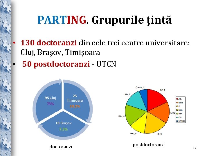 PARTING. Grupurile ţintă • 130 doctoranzi din cele trei centre universitare: Cluj, Brașov, Timișoara