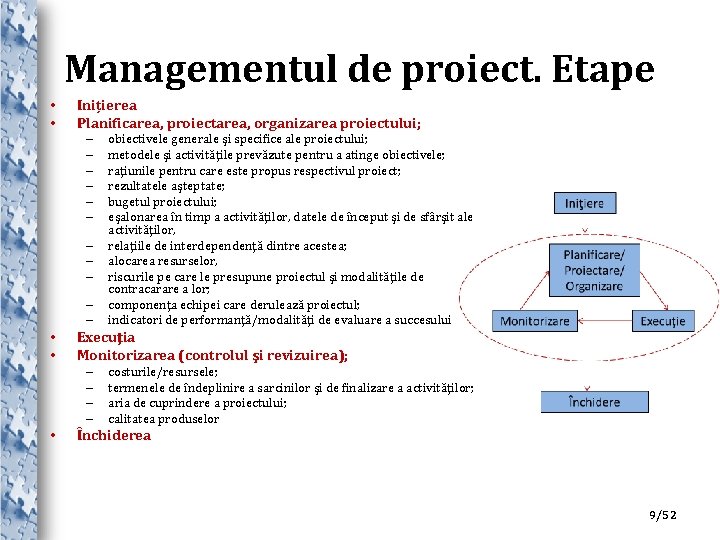 Managementul de proiect. Etape • • Inițierea Planificarea, proiectarea, organizarea proiectului; – – –