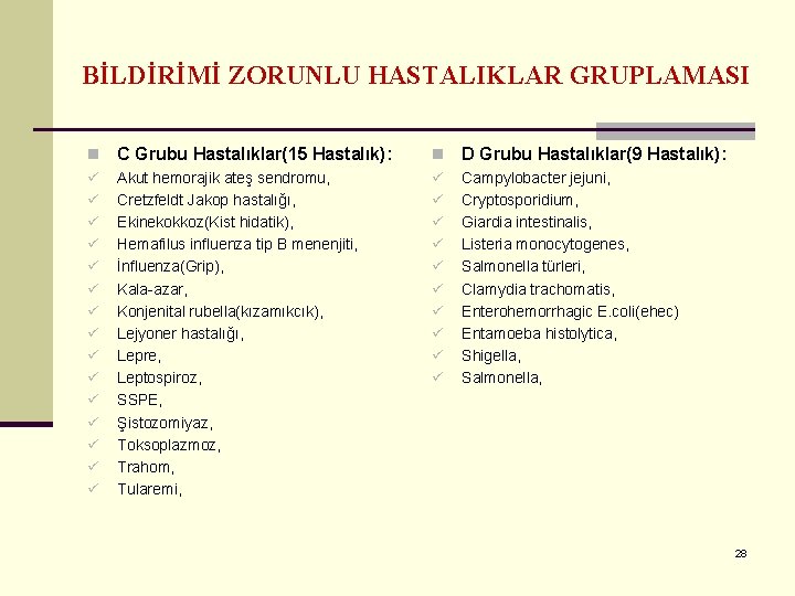 BİLDİRİMİ ZORUNLU HASTALIKLAR GRUPLAMASI n C Grubu Hastalıklar(15 Hastalık): n D Grubu Hastalıklar(9 Hastalık):