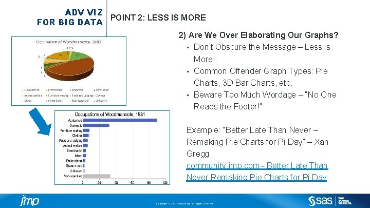 ADV VIZ POINT 2: LESS IS MORE FOR BIG DATA 2) Are We Over