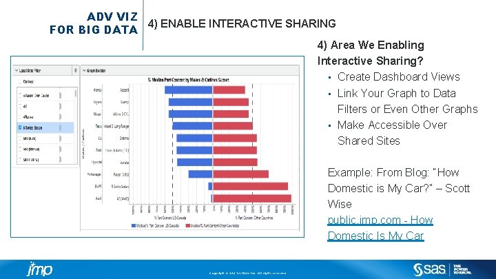 ADV VIZ 4) ENABLE INTERACTIVE SHARING FOR BIG DATA 4) Area We Enabling Interactive