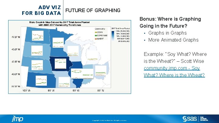 ADV VIZ FUTURE OF GRAPHING FOR BIG DATA Bonus: Where is Graphing Going in