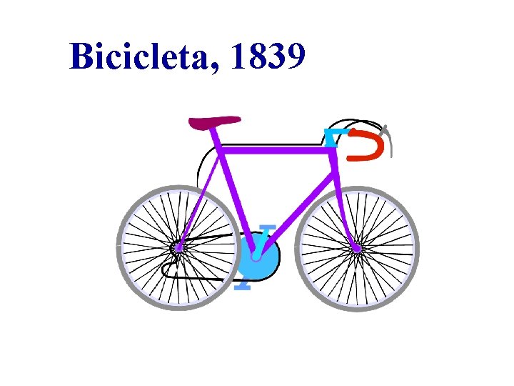Bicicleta, 1839 