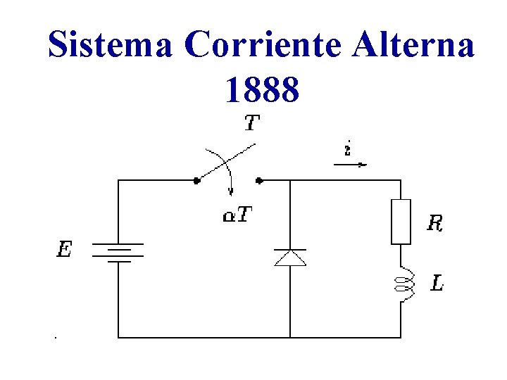 Sistema Corriente Alterna 1888 