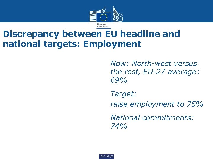 Discrepancy between EU headline and national targets: Employment Now: North-west versus the rest, EU-27
