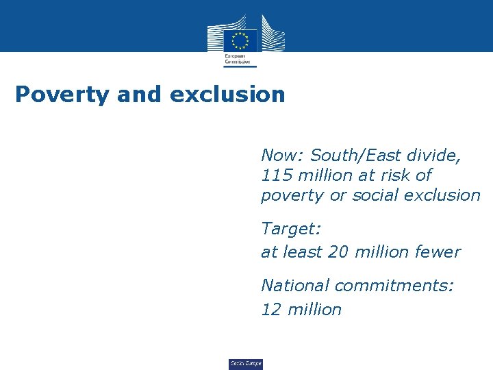 Poverty and exclusion Now: South/East divide, 115 million at risk of poverty or social