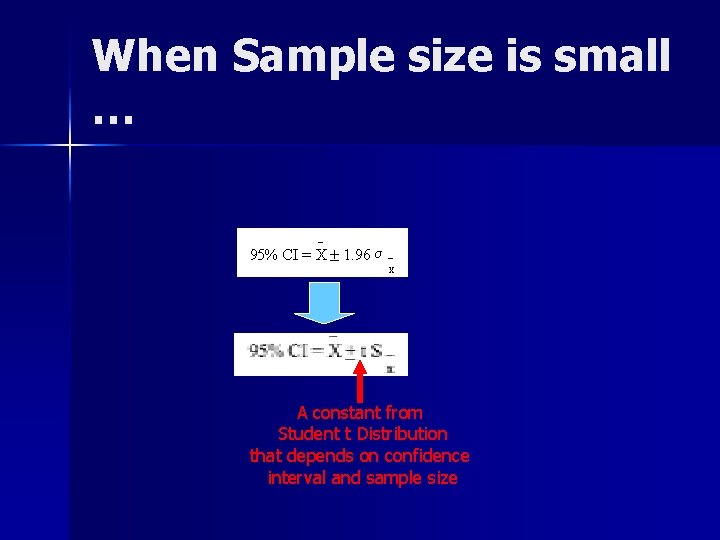 When Sample size is small … A constant from Student t Distribution that depends