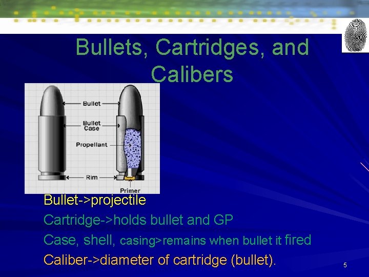 Bullets, Cartridges, and Calibers Bullet->projectile Cartridge->holds bullet and GP Case, shell, casing>remains when bullet