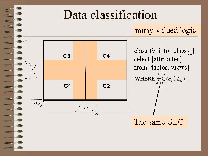 Data classification many-valued logic classify_into [class. Cx] select [attributes] from [tables, views] The same