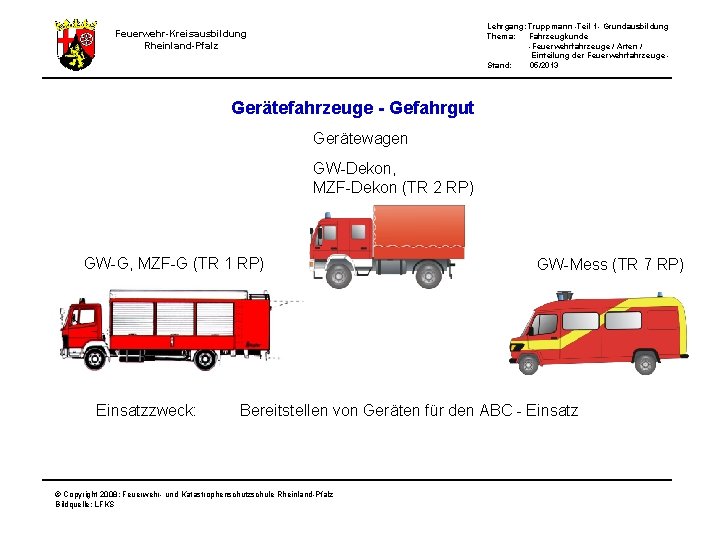 Lehrgang: Truppmann -Teil 1 - Grundausbildung Thema: Fahrzeugkunde -Feuerwehrfahrzeuge / Arten / Einteilung der