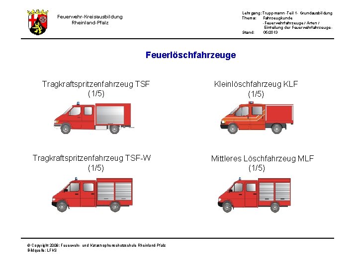 Lehrgang: Truppmann -Teil 1 - Grundausbildung Thema: Fahrzeugkunde -Feuerwehrfahrzeuge / Arten / Einteilung der