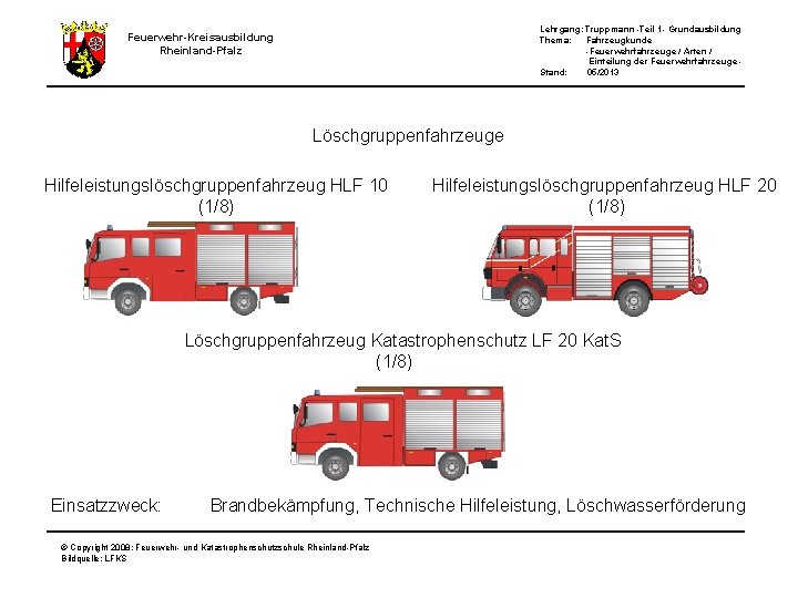 Lehrgang: Truppmann -Teil 1 - Grundausbildung Thema: Fahrzeugkunde -Feuerwehrfahrzeuge / Arten / Einteilung der