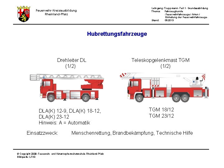 Lehrgang: Truppmann -Teil 1 - Grundausbildung Thema: Fahrzeugkunde -Feuerwehrfahrzeuge / Arten / Einteilung der