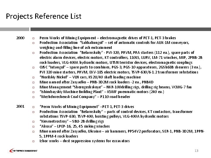 Projects Reference List 2000 2001 Perm Works of Mining Equipment – electromagnetic drives of