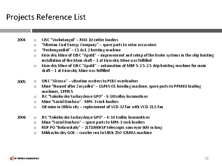 Projects Reference List 2004 2005 2006 CJSC “Vorkutaugol” – RKU-10 cutter loaders “Siberian Coal