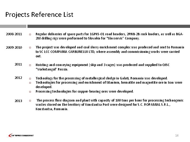 Projects Reference List 2008 -2011 2009 -2010 2011 2012 2013 Regular deliveries of spare