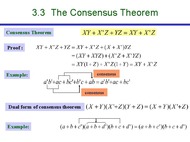 3. 3 The Consensus Theorem Proof : Example: consensus Dual form of consensus theorem