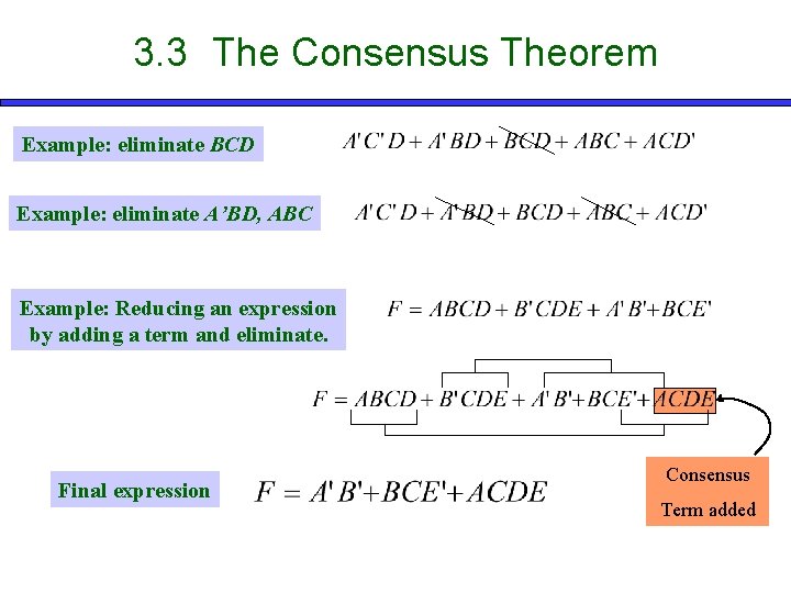 3. 3 The Consensus Theorem Example: eliminate BCD Example: eliminate A’BD, ABC Example: Reducing