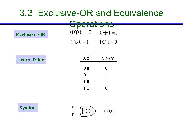 3. 2 Exclusive-OR and Equivalence Operations Exclusive-OR Truth Table XY 00 01 10 11