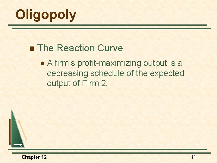 Oligopoly n The Reaction Curve l Chapter 12 A firm’s profit-maximizing output is a