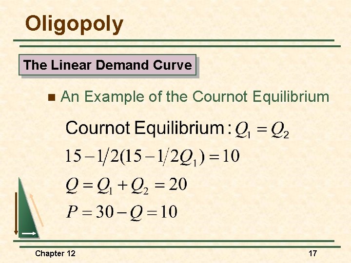 Oligopoly The Linear Demand Curve n An Example of the Cournot Equilibrium Chapter 12