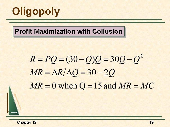 Oligopoly Profit Maximization with Collusion Chapter 12 19 