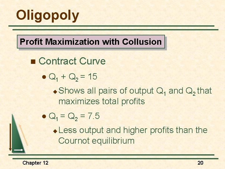 Oligopoly Profit Maximization with Collusion n Contract Curve l Q 1 + Q 2