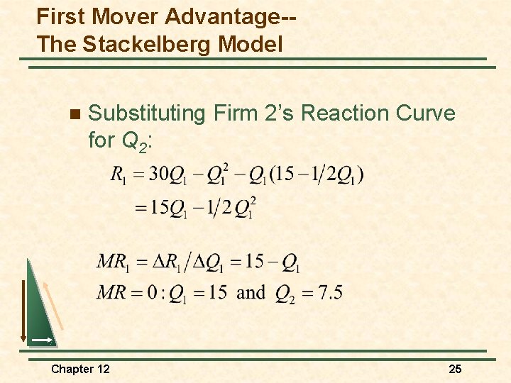 First Mover Advantage-The Stackelberg Model n Substituting Firm 2’s Reaction Curve for Q 2: