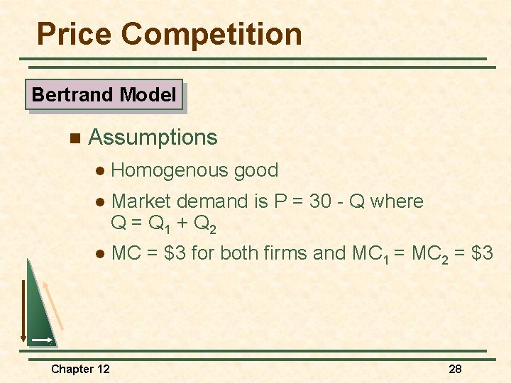 Price Competition Bertrand Model n Assumptions l Homogenous good l Market demand is P