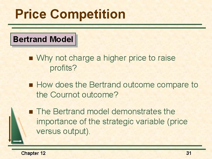 Price Competition Bertrand Model n Why not charge a higher price to raise profits?