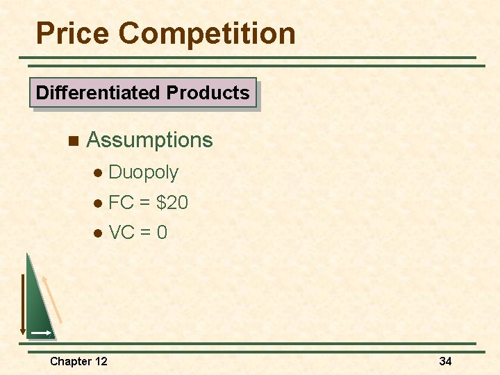 Price Competition Differentiated Products n Assumptions l Duopoly l FC = $20 l VC
