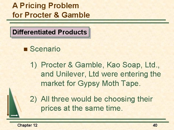 A Pricing Problem for Procter & Gamble Differentiated Products n Scenario 1) Procter &