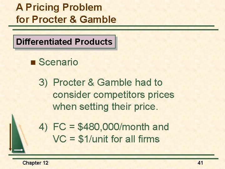 A Pricing Problem for Procter & Gamble Differentiated Products n Scenario 3) Procter &