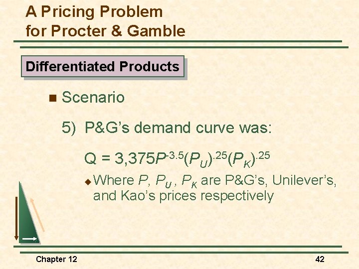 A Pricing Problem for Procter & Gamble Differentiated Products n Scenario 5) P&G’s demand