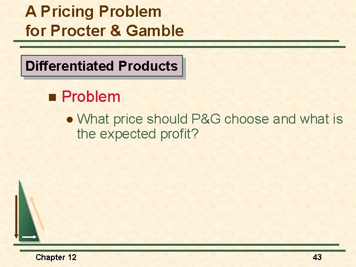 A Pricing Problem for Procter & Gamble Differentiated Products n Problem l Chapter 12