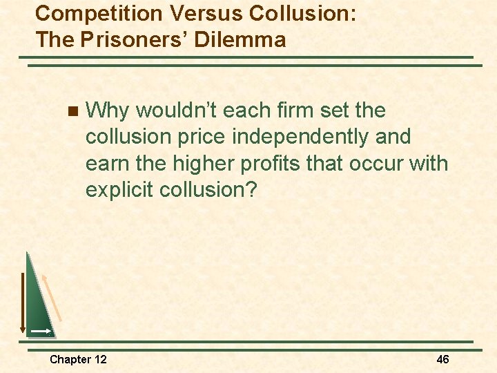 Competition Versus Collusion: The Prisoners’ Dilemma n Why wouldn’t each firm set the collusion