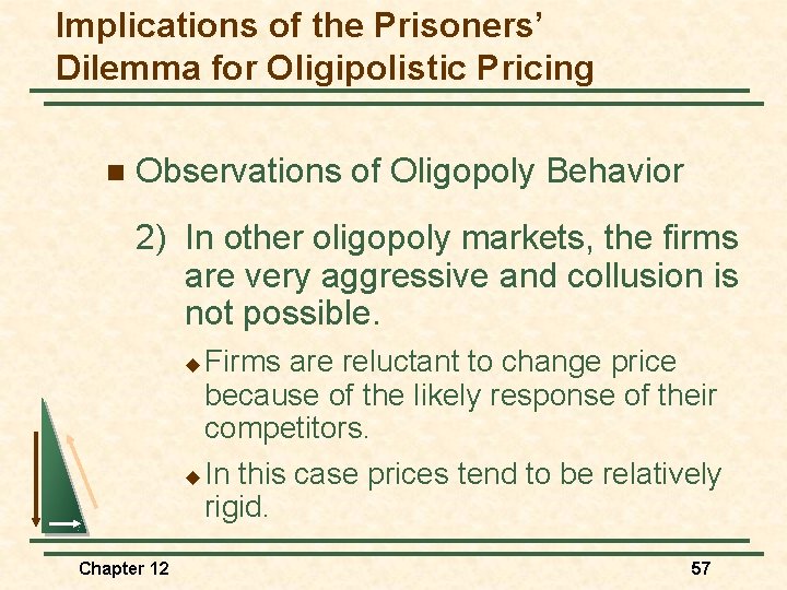 Implications of the Prisoners’ Dilemma for Oligipolistic Pricing n Observations of Oligopoly Behavior 2)